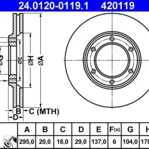 Zamów teraz Tarcza hamulcowa ATE 24.0120-0119.1