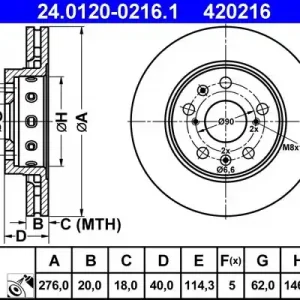 Cena promocyjna Tarcza hamulcowa ATE 24.0120-0216.1