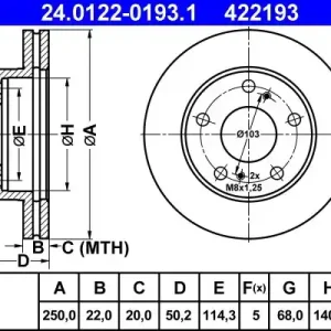 Bezpieczne zakupy Tarcza hamulcowa ATE 24.0122-0193.1