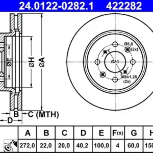 Bezpieczne zakupy Tarcza hamulcowa ATE 24.0122-0282.1