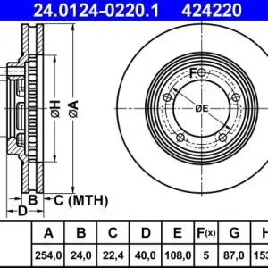 Bestseller Tarcza hamulcowa ATE 24.0124-0220.1