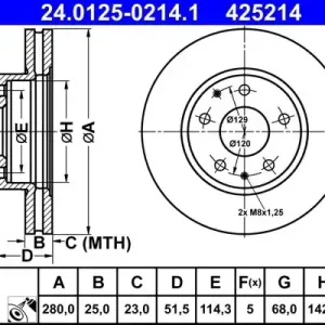 Bezpieczne zakupy Tarcza hamulcowa ATE 24.0125-0214.1