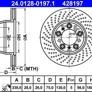 Zamów dziś Tarcza hamulcowa ATE 24.0128-0197.1