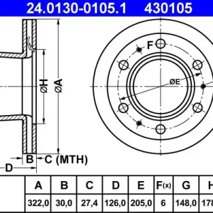 Bestseller Tarcza hamulcowa ATE 24.0130-0105.1