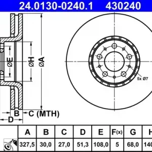 Cena promocyjna Tarcza hamulcowa ATE 24.0130-0240.1