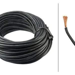 Wyjątkowa oferta PRZEWOD